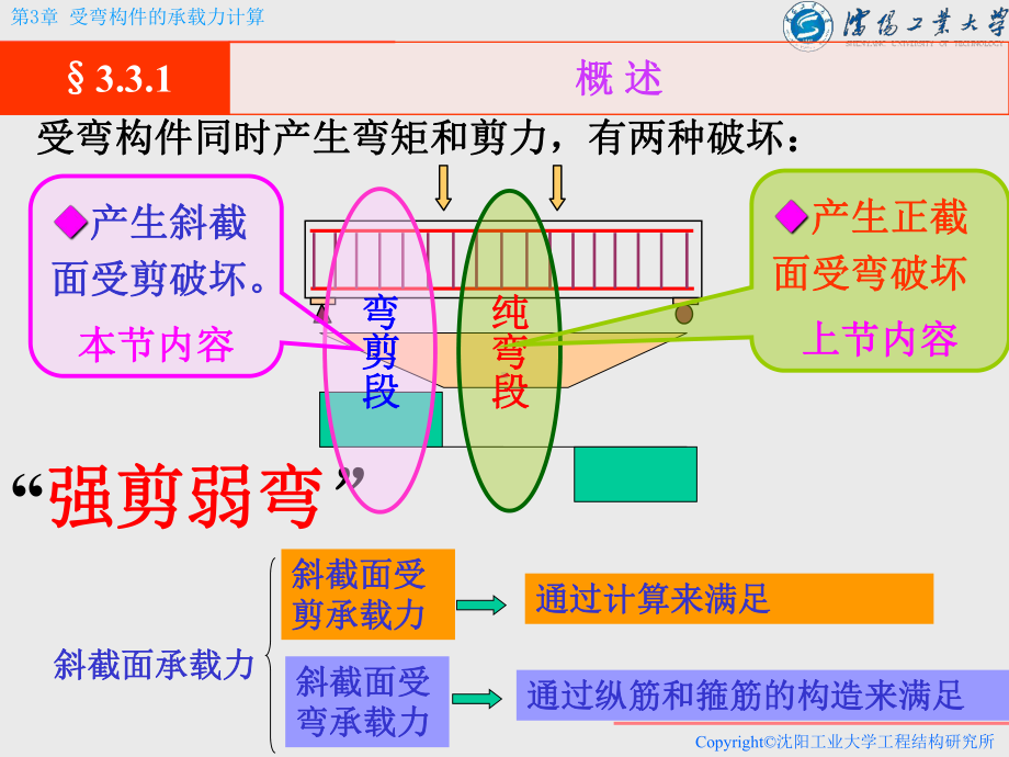 受弯构件正截面计算课件.ppt_第3页