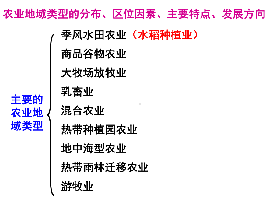 农业地域的形成(澳大利亚混合农业)课件.ppt_第3页