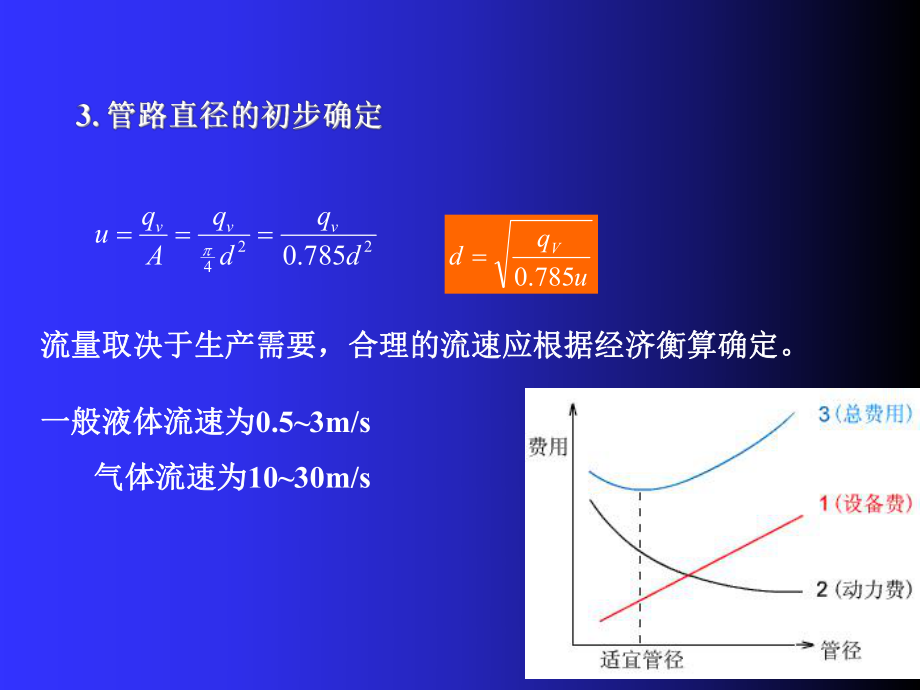 化工原理1.2流体流动的基本方程课件.ppt_第3页