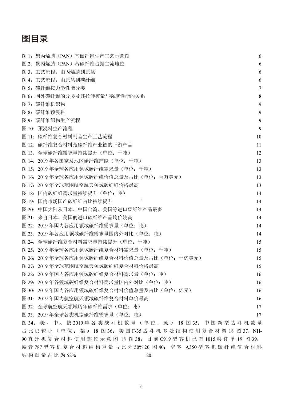 军工碳纤维复合材料应用前景及市场规模分析课件.pptx_第2页