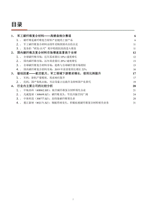 军工碳纤维复合材料应用前景及市场规模分析课件.pptx