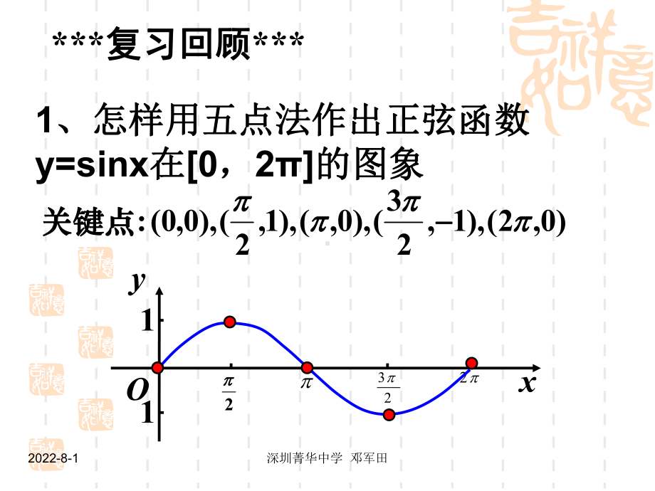 函数y=Asin(wx+φ)的图象公开课课件.ppt_第2页