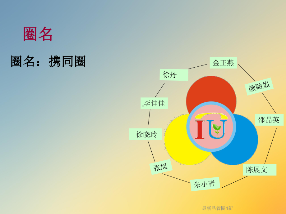 品管圈4新课件.ppt_第3页