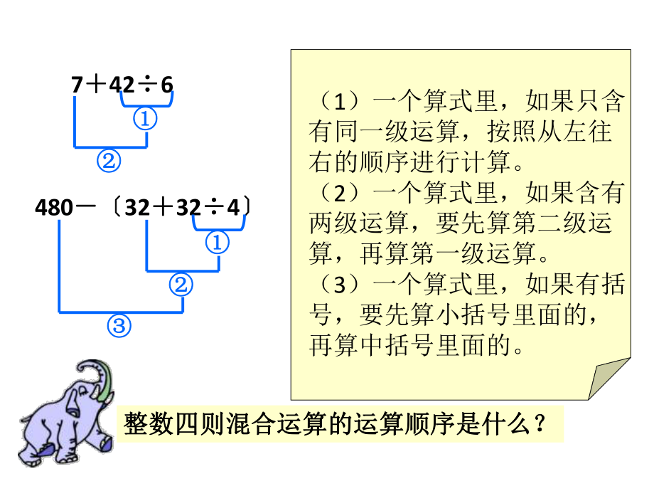 分数混合运算课件(同名17).ppt_第2页