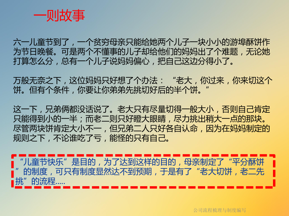 公司流程梳理与制度编写课件.ppt_第2页