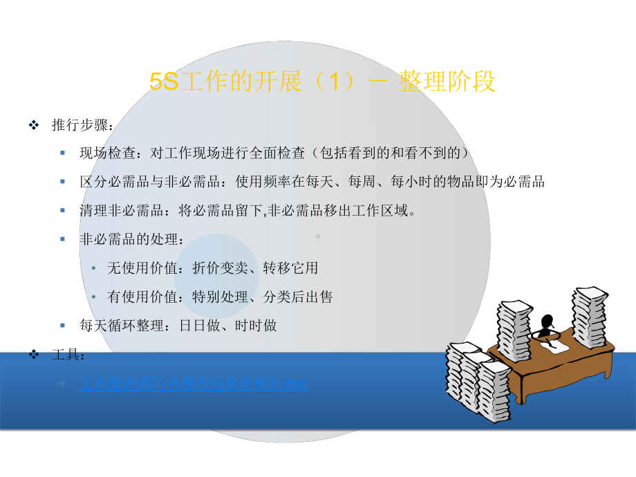 办公室5s管理培训材料-29页PPT课件.ppt_第3页