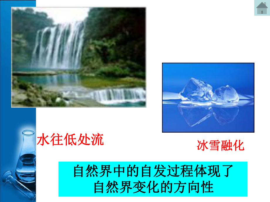 化学反应的方向ppt2-苏教版课件.ppt_第2页