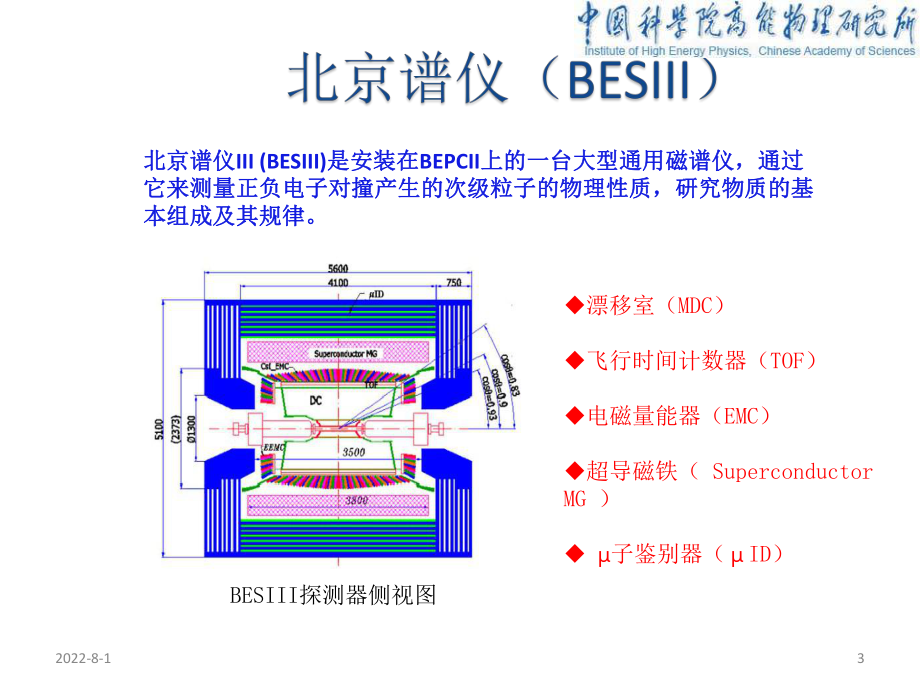 北京谱仪III离线软件刻度框架的开发和研究-Indico课件.ppt_第3页