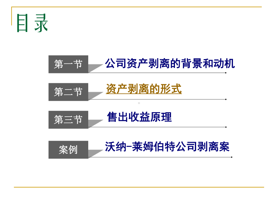 公司资产剥离讲解课件.ppt_第3页