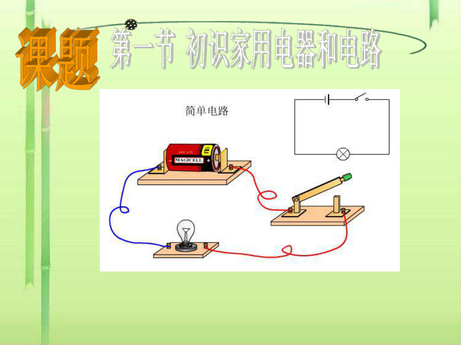 初识家用电器和电路ppt-苏科版课件.ppt_第2页