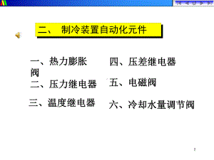 内、外平衡式热力膨胀阀工作原理课件.ppt