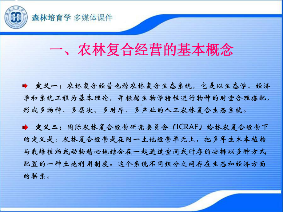 农林复合生态系统的结构课件.ppt_第3页