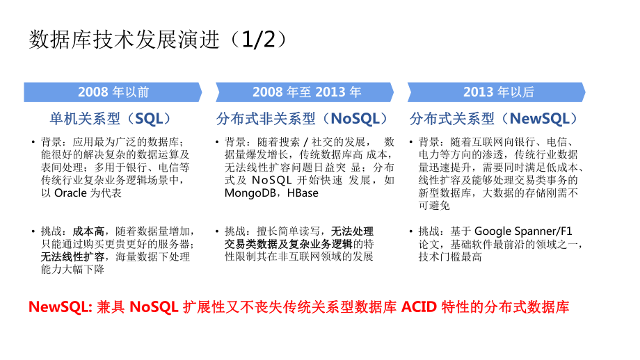 分布式数据库在金融行业的应用课件.pptx_第3页