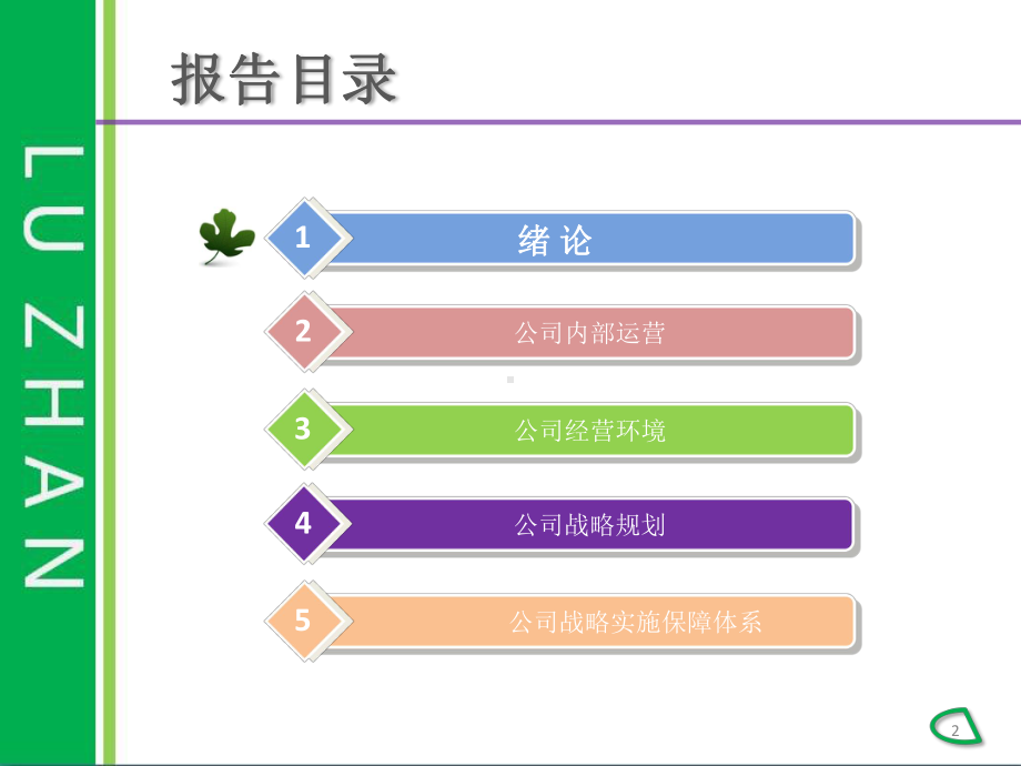 农业开发企业战略规划解读.ppt_第2页