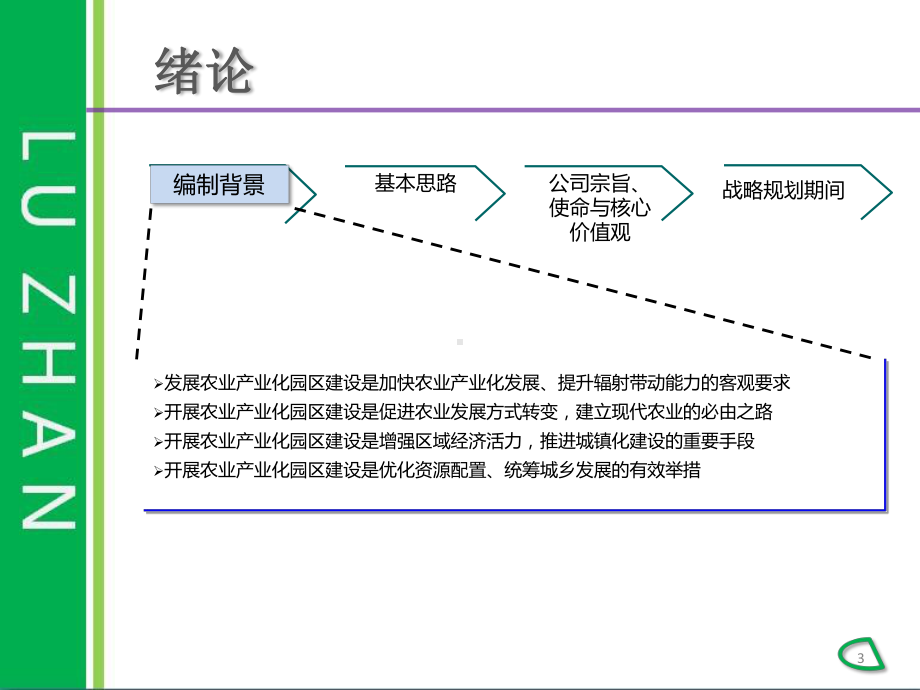 农业开发企业战略规划解读.ppt_第3页