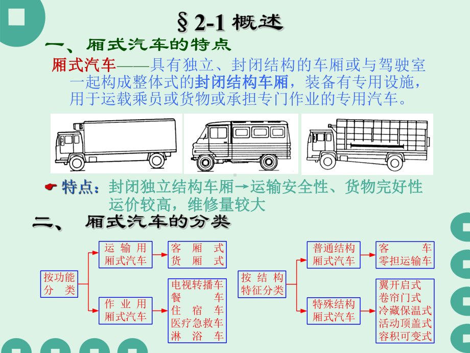 厢式车结构与设计.ppt_第2页