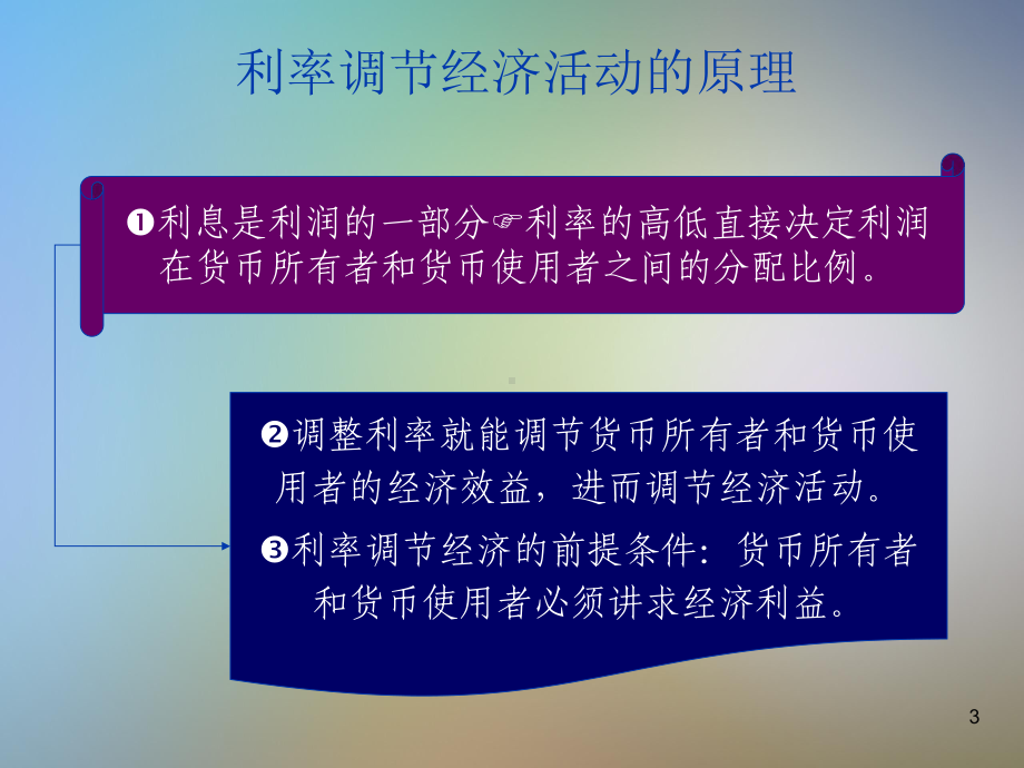 利率的含义及其在定价中的作用课件.pptx_第3页