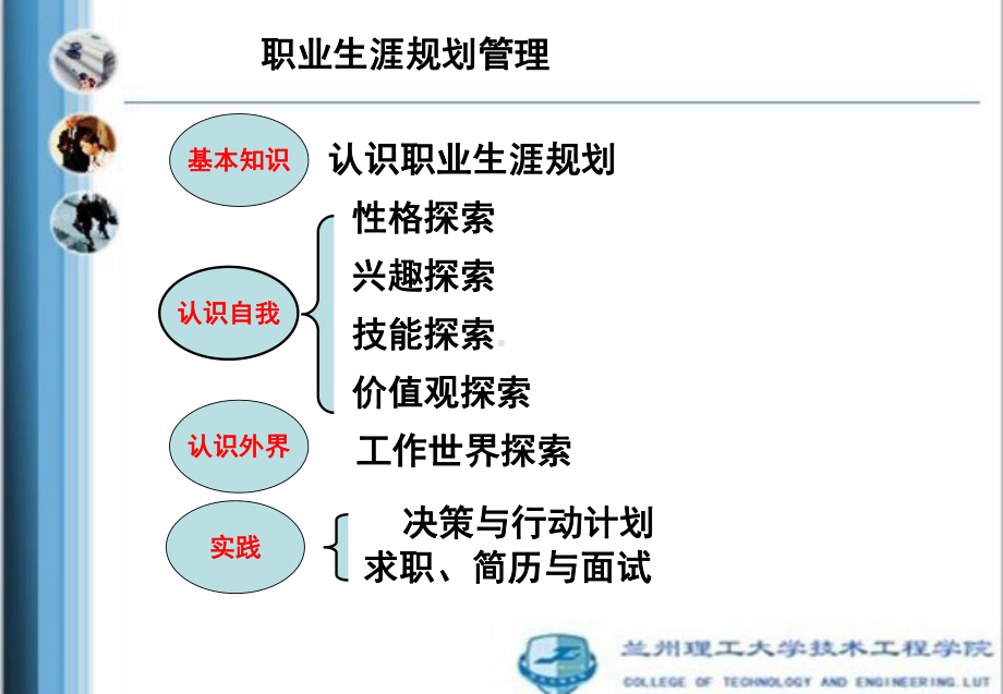 决策与行动计划讲解课件.ppt_第2页