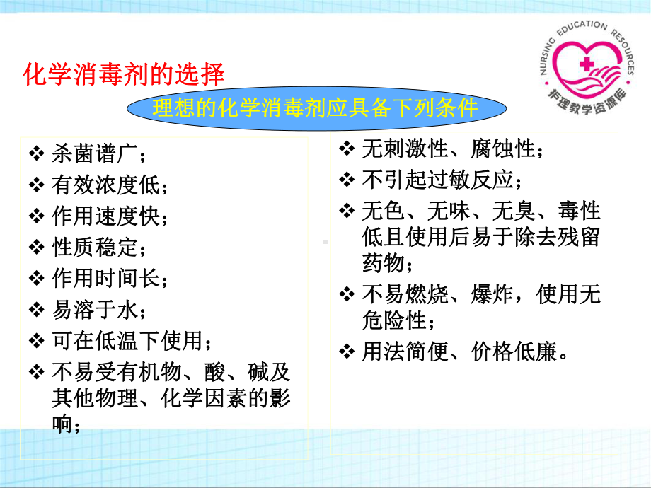 化学消毒灭菌法.课件.ppt_第3页