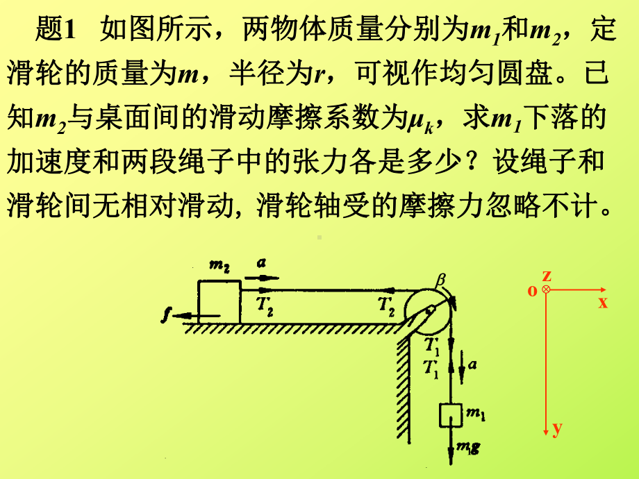 刚体的定轴转动习题课-22页PPT课件.ppt_第3页