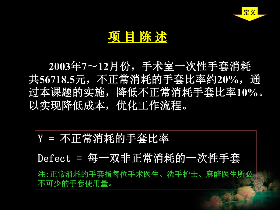 减少一次性手套消耗课件.ppt_第2页