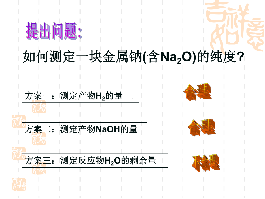 化学实验方案的设计与评价.ppt_第2页