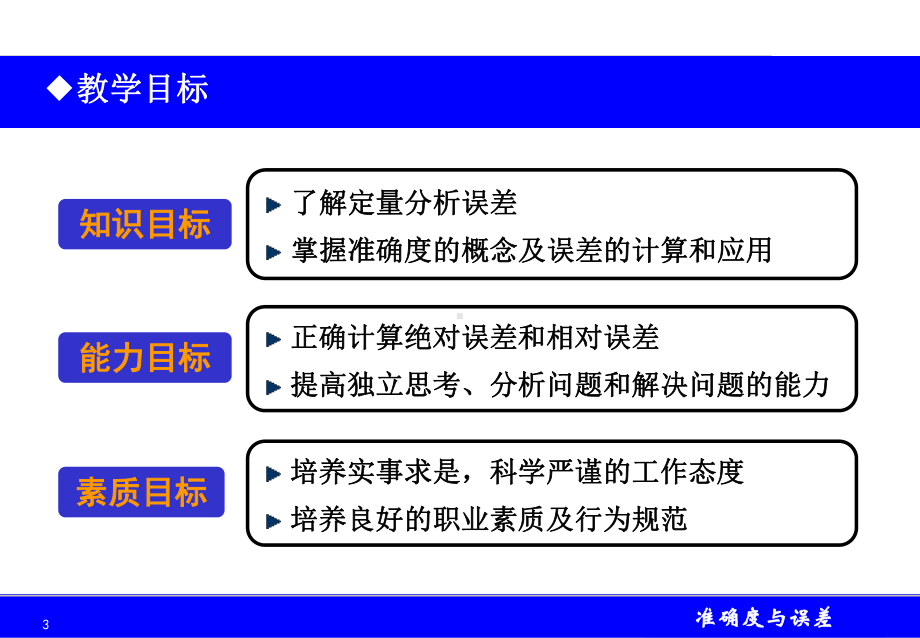 准确度与误差课件.ppt_第3页