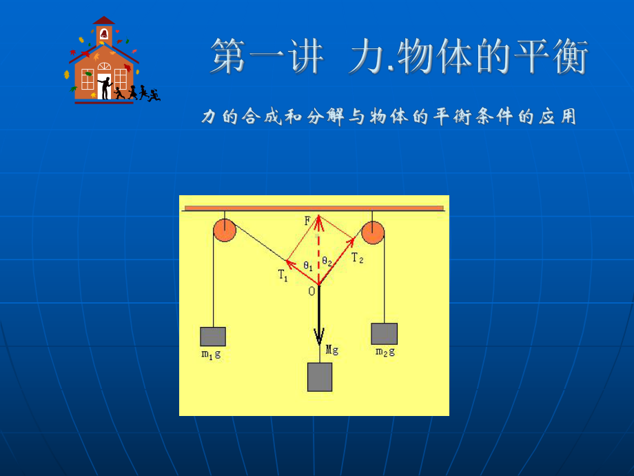 力物体的平衡(同名168)课件.ppt_第1页