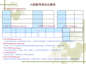 六西格玛项目-箱体变形改善培训课件1.ppt