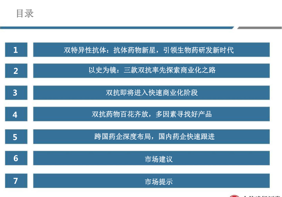 医药行业深度分析报告六课件.pptx_第2页