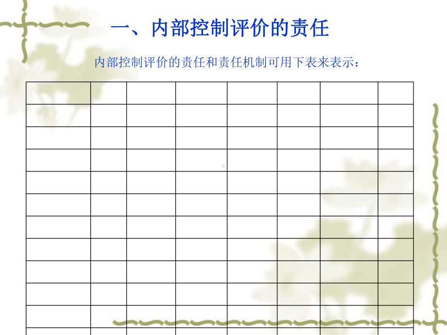 内部控制评价手册课件.ppt_第1页