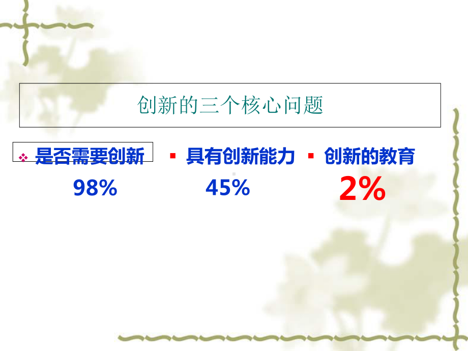 创新思维训练课件1.ppt_第2页