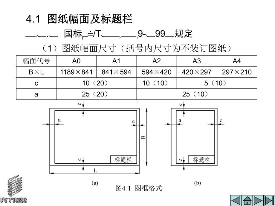 制图标准1教材课件.ppt_第3页