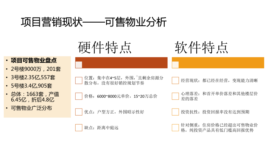 兴隆家居建材博览城营销执行第二季度课件(2).pptx_第3页