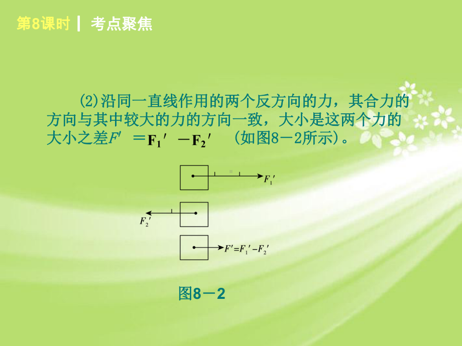 力平衡运动和力的关系北师大版课件.ppt_第3页