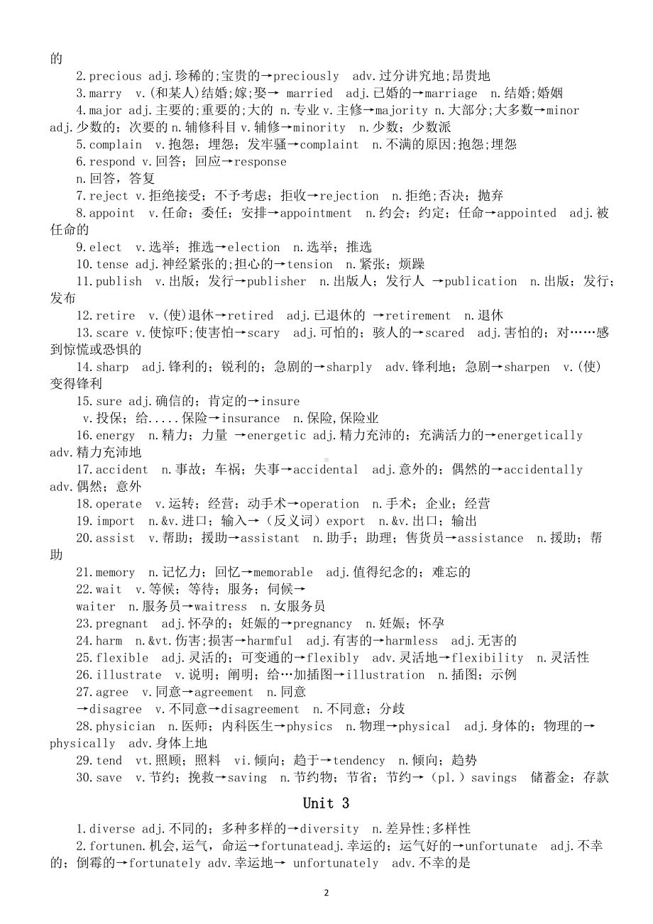 高中英语新人教版必修三词汇词性转换汇总（分单元编排）.doc_第2页