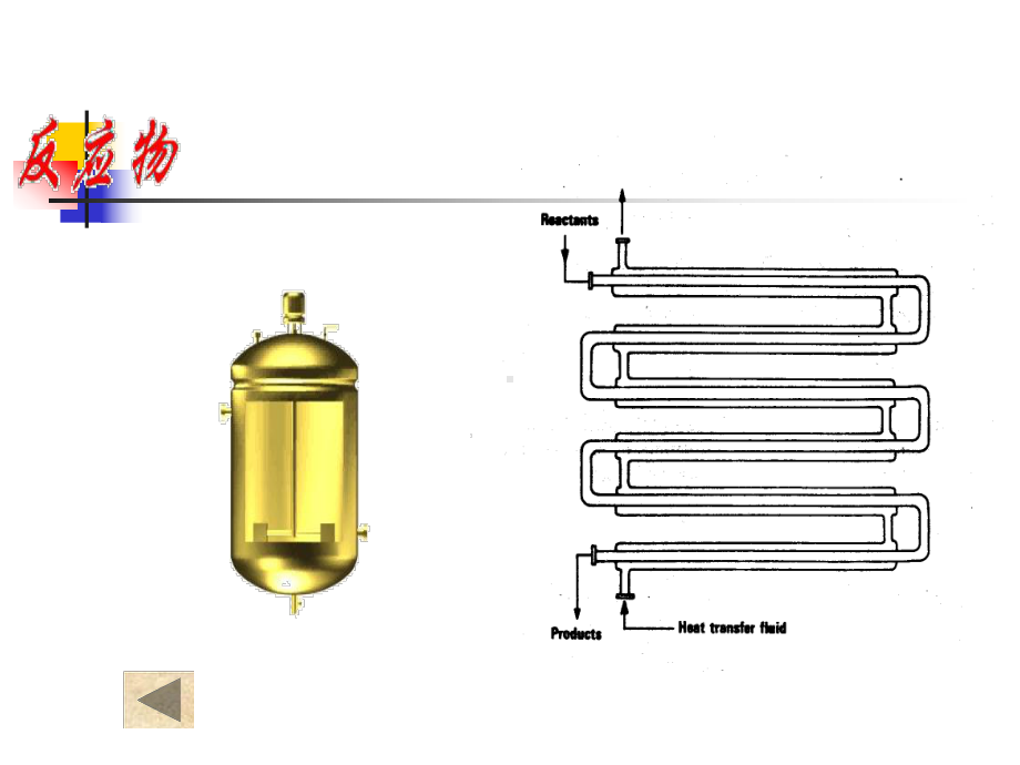 化学反应过程与反应器课件.ppt_第1页