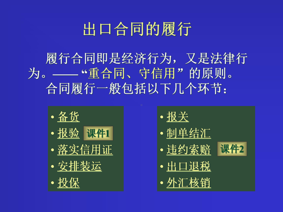 出口合同履行课件.pptx_第2页