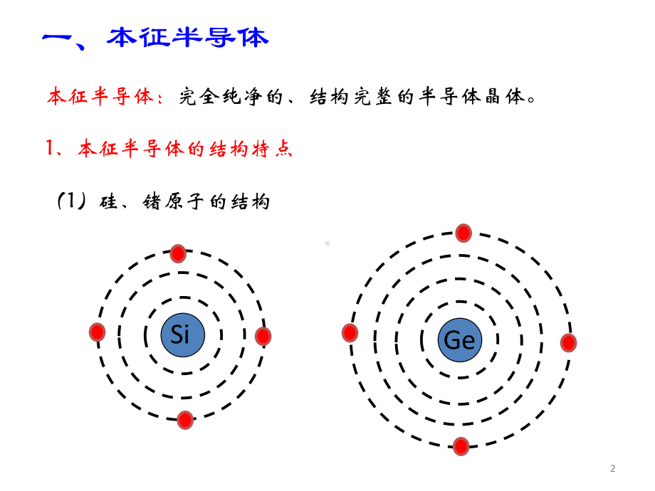 半导体材料电学性能.课件.ppt_第2页