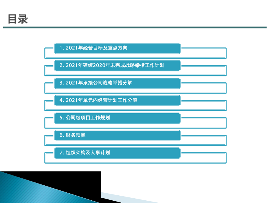 公司年度经营计划课件.ppt_第2页