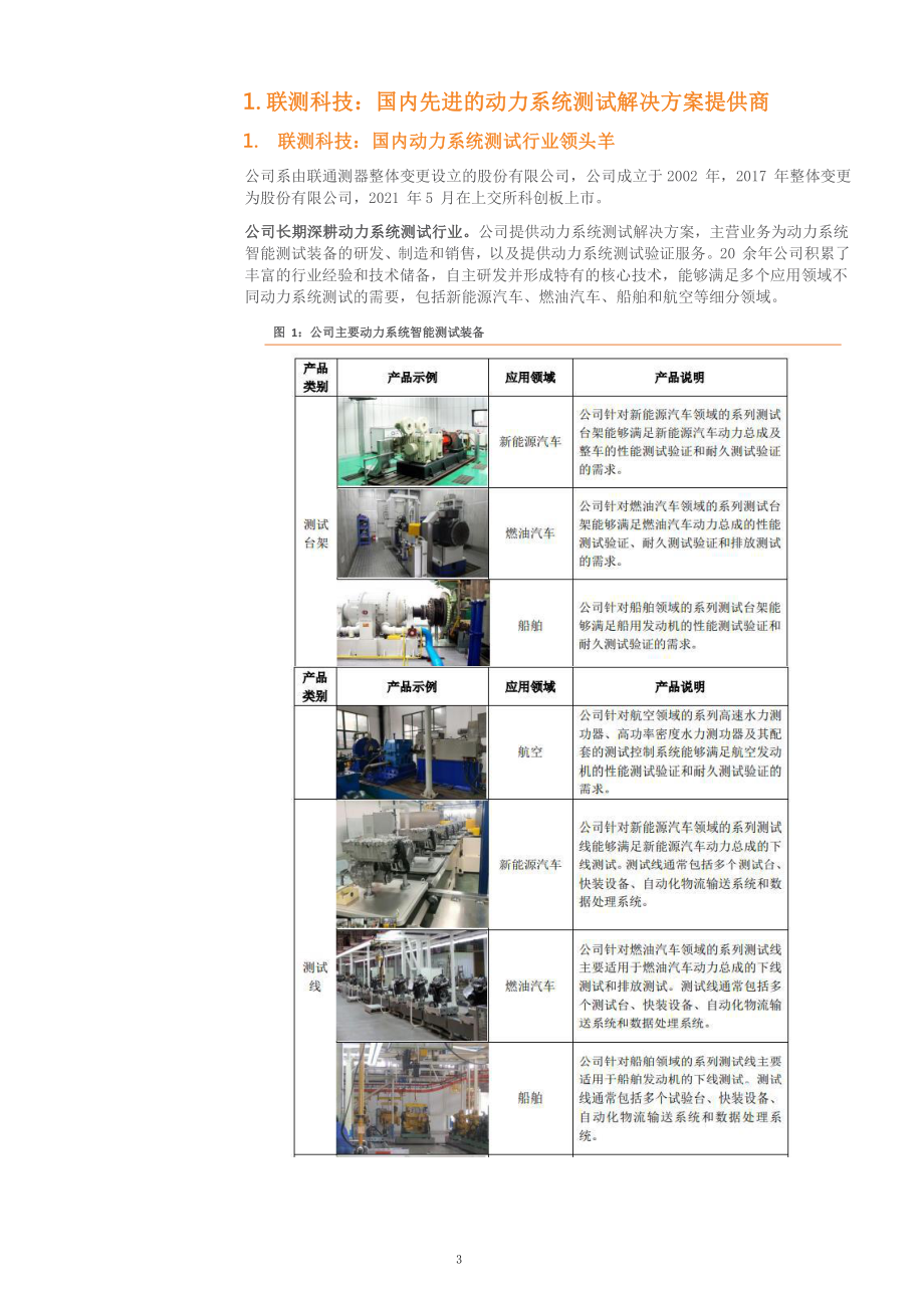 动力系统测试行业市场空间及联测科技核心竞争力分析课件.pptx_第3页