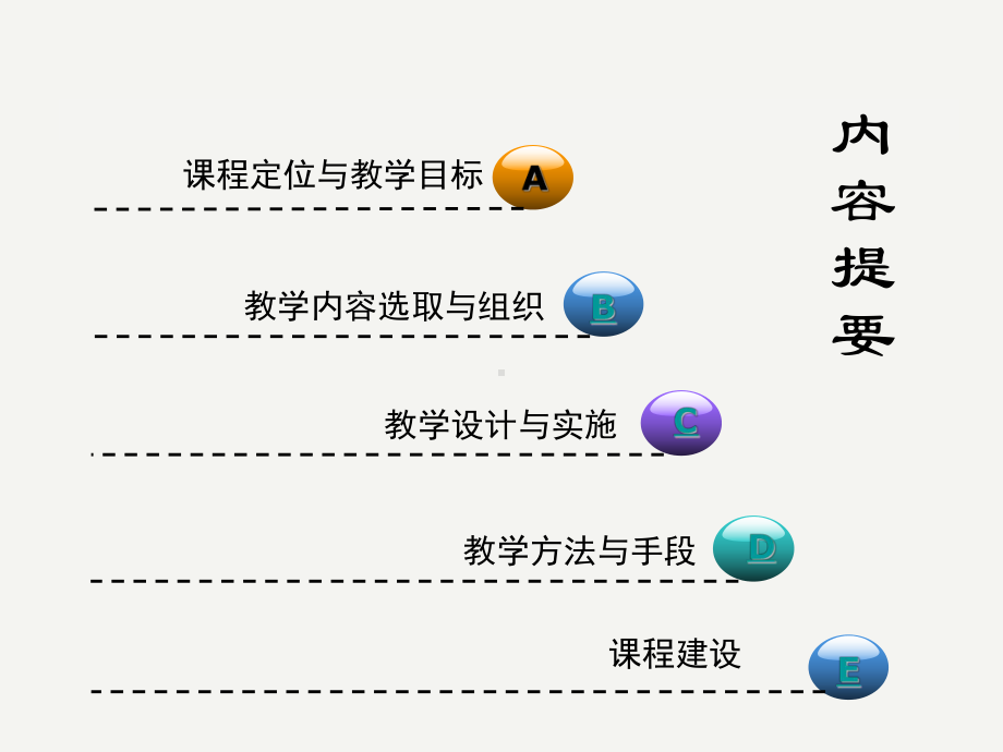 发酵工程原理说课课件.ppt_第2页