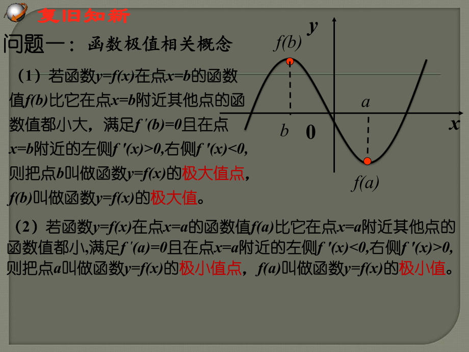 函数的最值与导数ppt课件.ppt_第3页