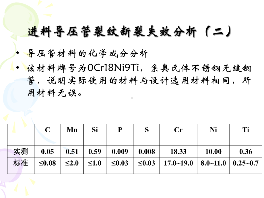 压力容器培训讲义-之-压力管道失效分析及事故案例-4课件.ppt_第2页