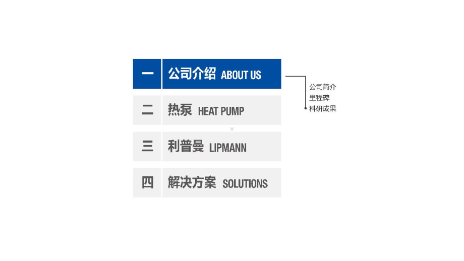 利普曼空气能热泵采暖(ppt)课件.ppt_第3页