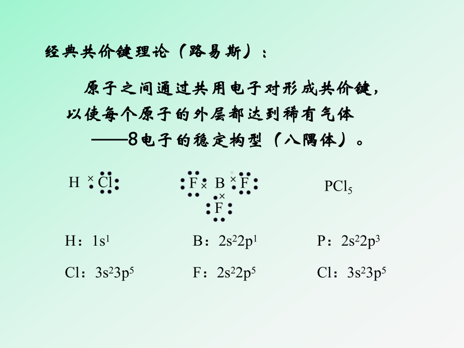 分子结构-精选课件.ppt_第2页