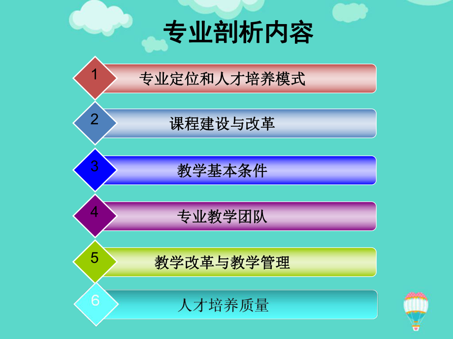 口腔医学系专业剖析PPT课件.ppt_第2页