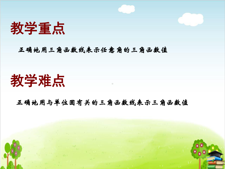 单位圆与三角函数线-课件.ppt_第3页