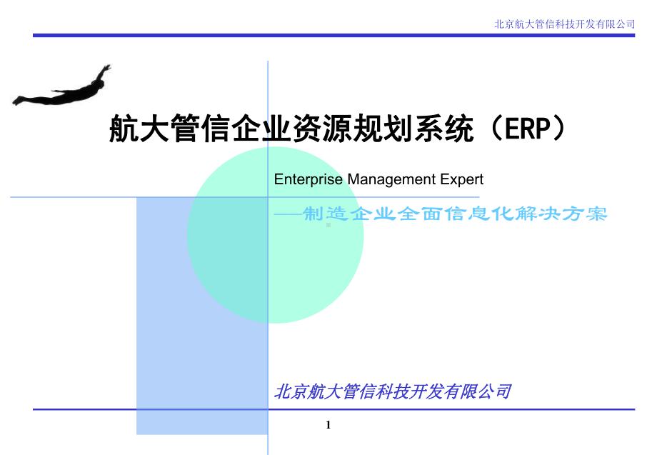 制造企业全面信息化解决方案.ppt_第1页