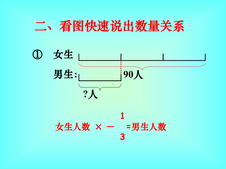 分数乘除法应用题对比练习题课件.ppt_第3页